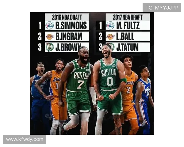 凯尔特人全新赛季展望核心阵容解析球队崛起与冠军前景分析 凯尔特人全新赛季展望核心阵容解析球队崛起与冠军前景分析