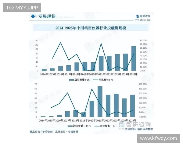 《2025年全球电竞赛事发展趋势分析:新兴技术推动行业革新与竞争激烈》 《2025年全球电竞赛事发展趋势分析:新兴技术推动行业革新与竞争激烈》