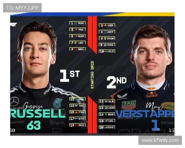 F1赛事最新动态：2025赛季车手变动与技术革新引发热议