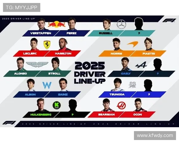 F1赛季最新动态:新车发布、车手阵容变化及赛道改建计划全面解析 F1赛季最新动态:新车发布、车手阵容变化及赛道改建计划全面解析