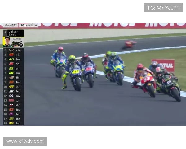 MotoGP赛季激战正酣 年度冠军争夺战进入白热化阶段 MotoGP赛季激战正酣 年度冠军争夺战进入白热化阶段