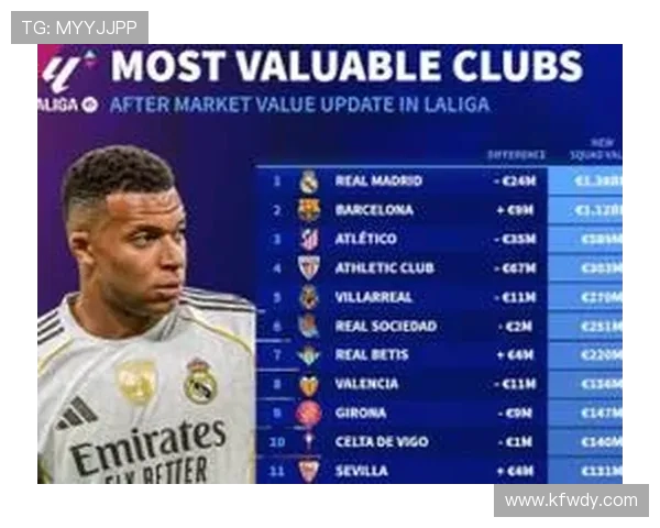 瓦伦西亚足球俱乐部宣布新赛季阵容调整 并加强青训发展计划